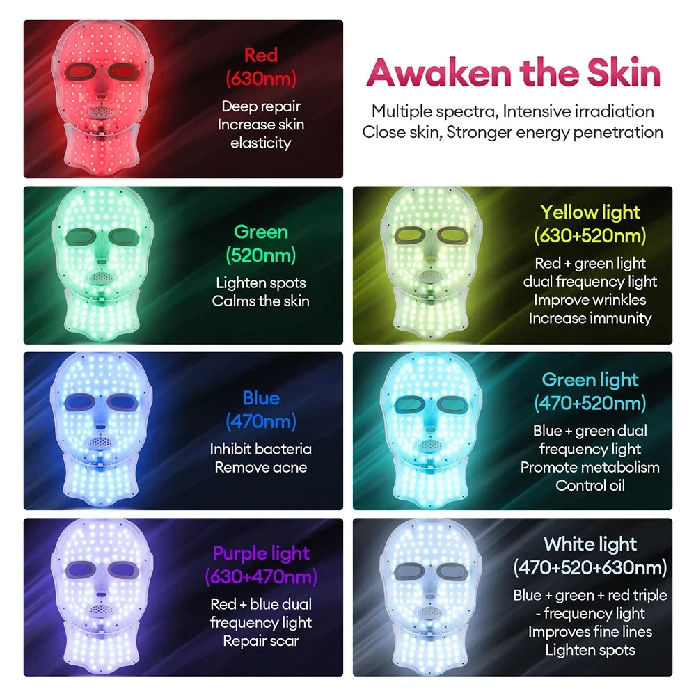 Glowyfy™ 7-Color LED Face & Neck Beauty Mask