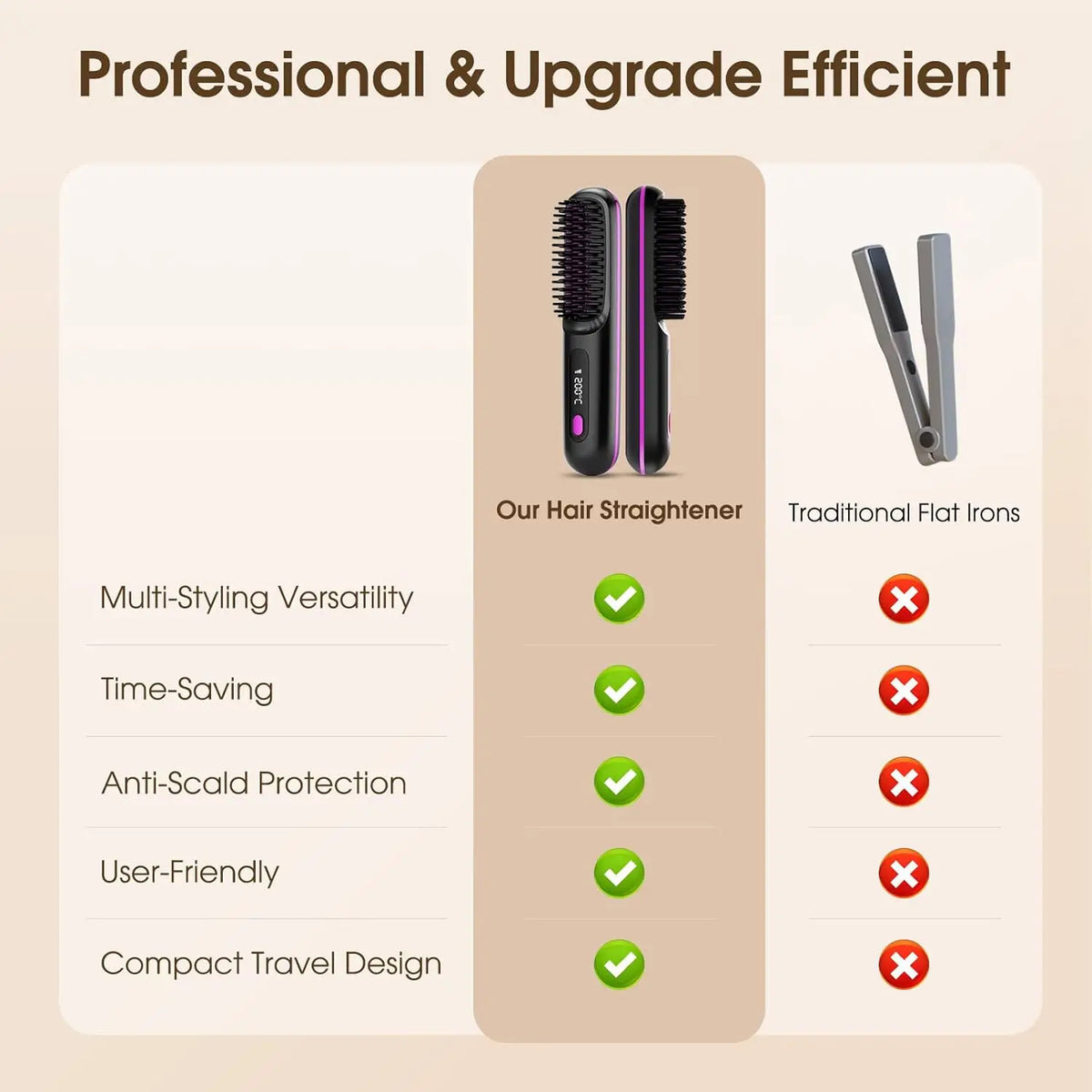 Glowyfy™ Ionic Hair Straightening Brush
