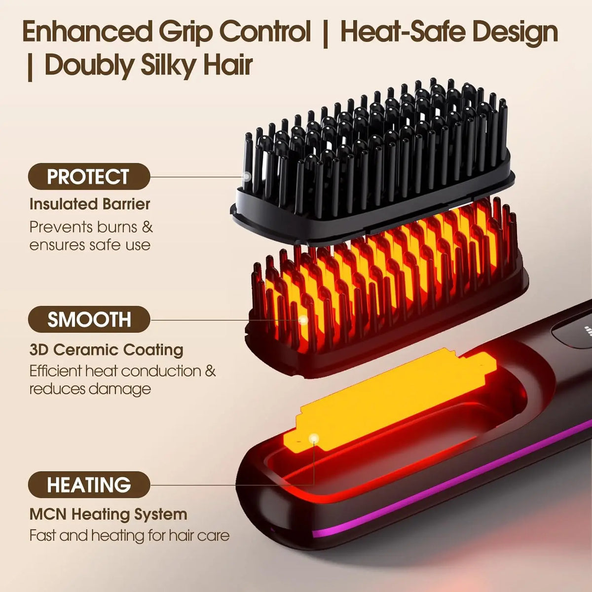 Glowyfy™ Ionic Hair Straightening Brush