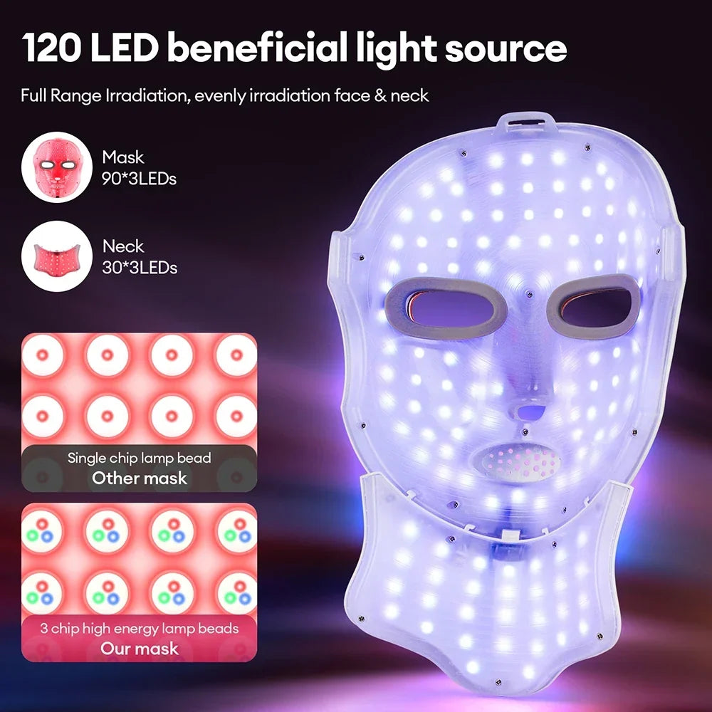 Glowyfy™ 7-Color LED Face & Neck Beauty Mask